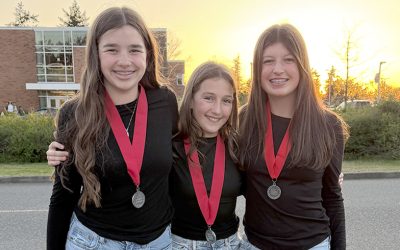 MMS Students Advance to National History Day Competition